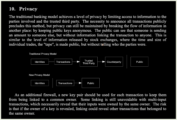 Section on Privacy in Bitcoin Whitepaper